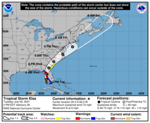 hurricane forecast cone