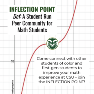 Inflection Point poster